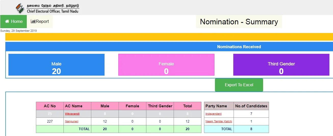 by election